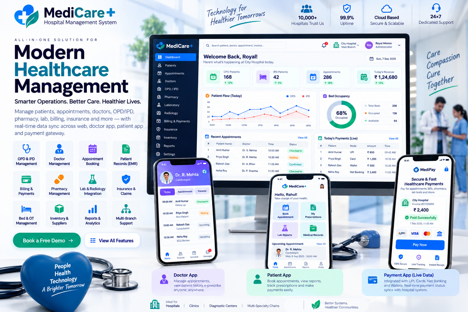 Hospital & Healthcare Management System (HMIS)