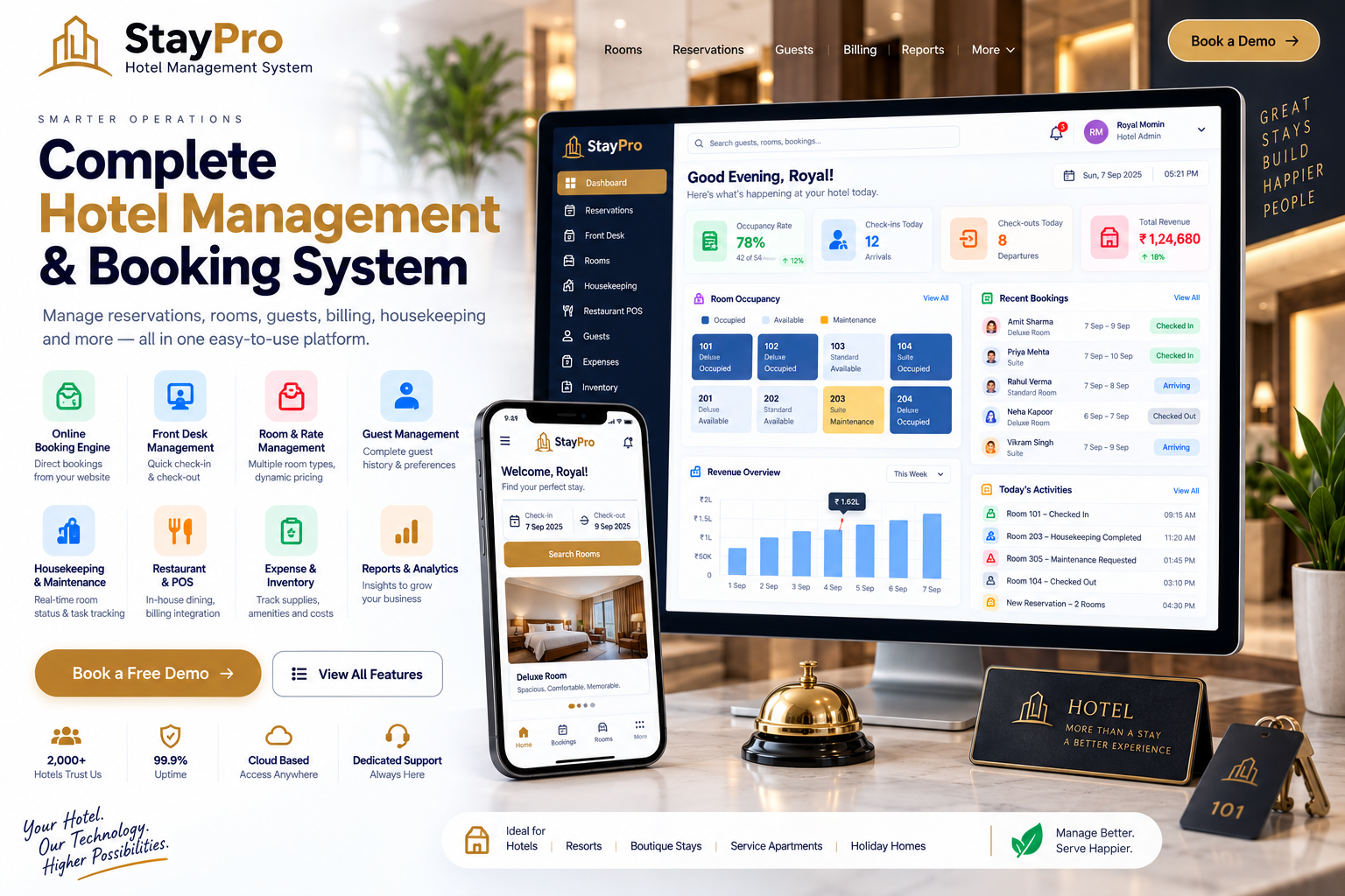 Hotel Management & Hospitality Cloud PMS