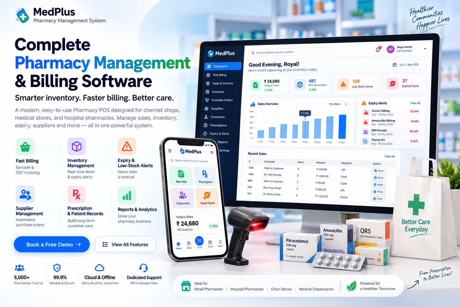 Pharmacy Management System